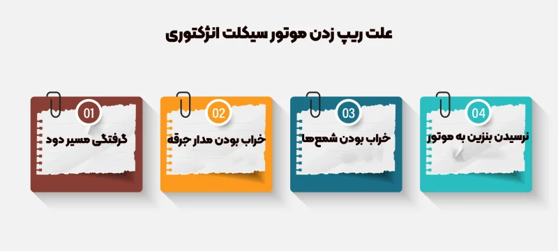 علت ریپ زدن موتور سیکلت انژکتوری