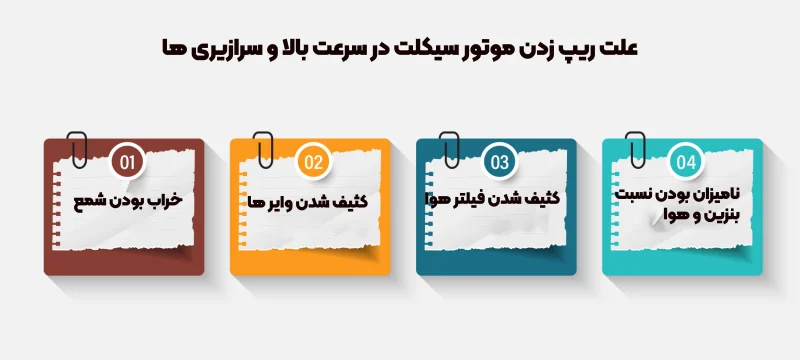 علت ریپ زدن موتور سیکلت در سرعت بالا و سرازیری ها