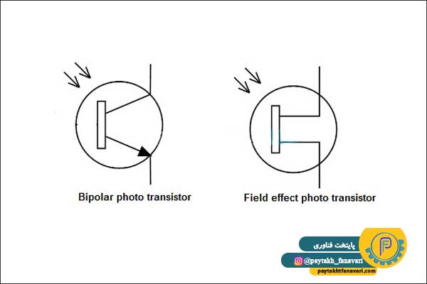 معرفی انواع ترانزیستور ها و کاربردشان