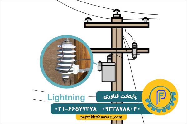 اجزاء صاعقه گیر ساختمان اجزاء صاعقه گیر ساختمان