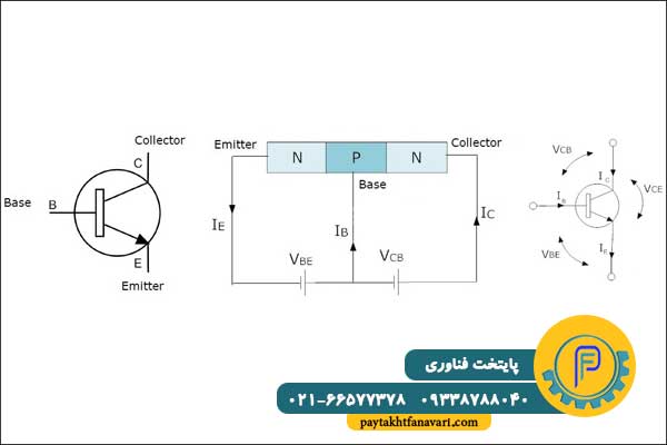 ترانزیستور NPN