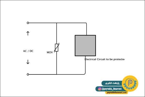 وریستور varistor چه کاربردهای