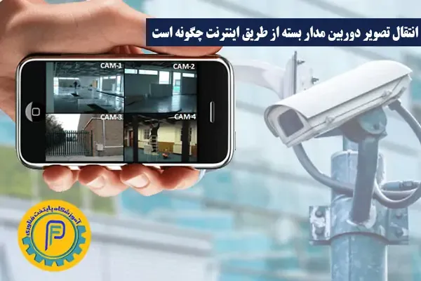 انتقال تصاویر دستگاه با روش P2P